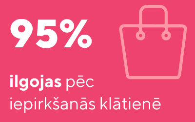 Pētījums: 95% Latvijas iedzīvotājiem trūkst klātienes iepirkšanās iespējas